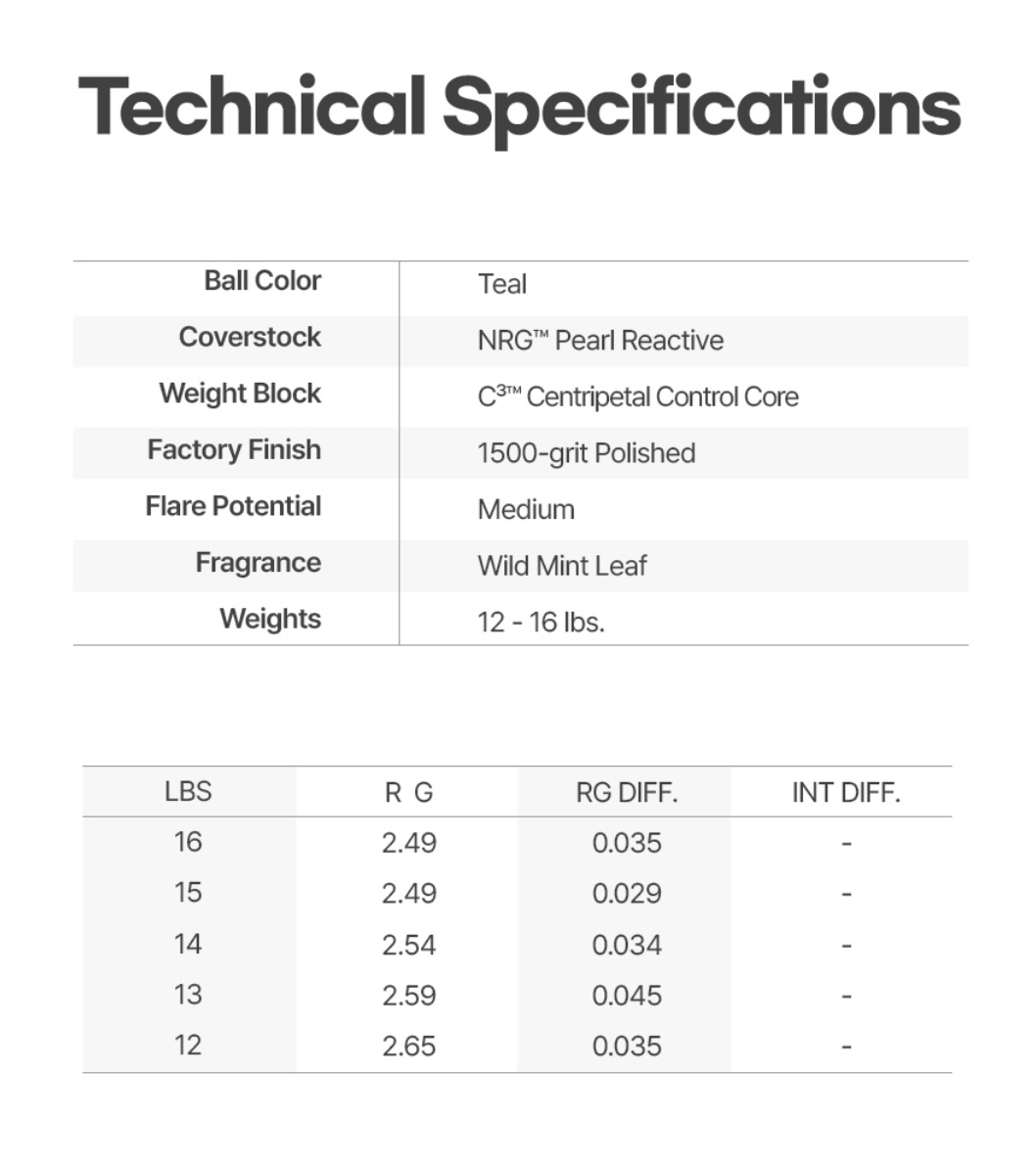 Storm IQ Tour Teal Overseas Bowling Ball Korean OEM Specification