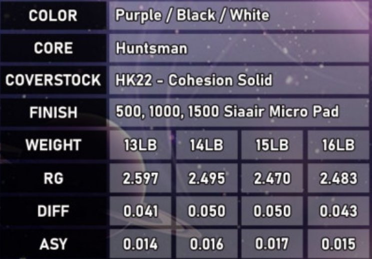 Hammer Effect Limited Bowling Ball Overseas OEM Korean-3