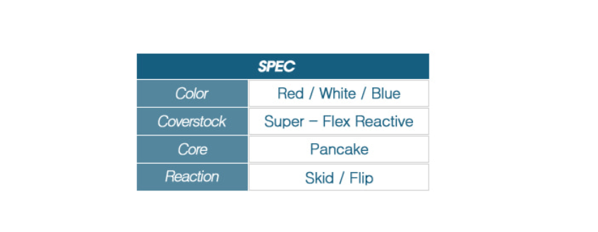 Columbia 300 Scout R Red White Blue Bowling Ball 3