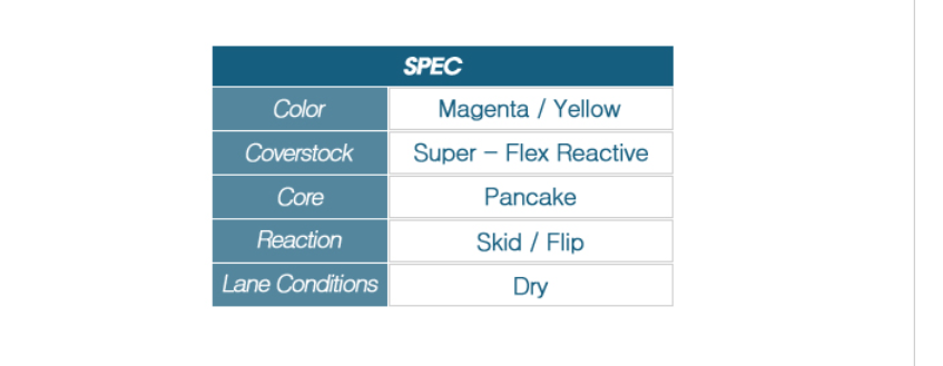 Columbia 300 Scout R Magenta Yellow Bowling Ball 3