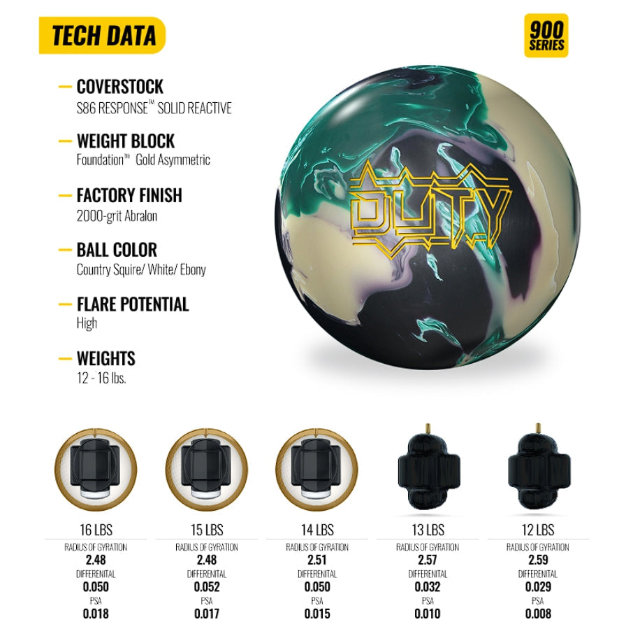 900 global duty overseas ball specificaiton